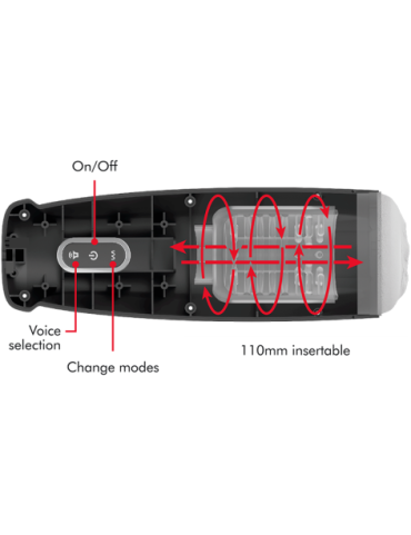 JAMYJOB TORNADO MASTURBADOR 360 ROTATE TECH