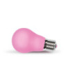 FUNTOYS G-VIBE ESTIMULADOR G-BULB COTTON CANDY