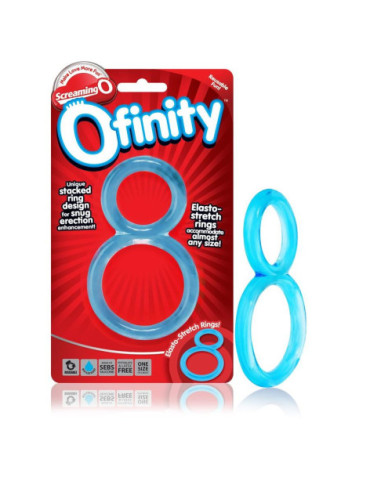 SCREANING O OFINITY ANILLO...